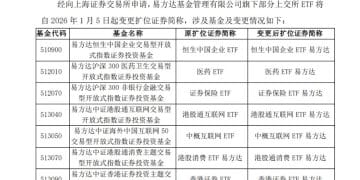 行业首家！巨头出手 全「改」了