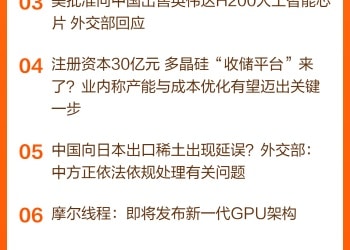 东方财富财经早餐 12月10日周三