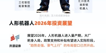 从春晚扭秧歌到演唱会空翻 2026年人形机器人还能「火力全开」吗？