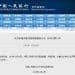 央行：12月15日将开展6000亿元买断式逆回购操作