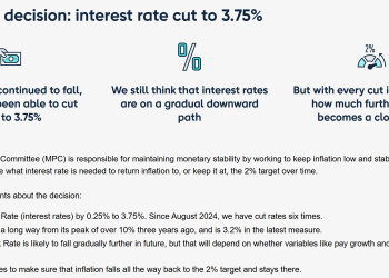 欧洲两大央行公布2025年收官决议 未来政策路径正在分道扬镳