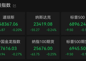 凌晨重磅！美联储大消息！白银大逆转！特朗普突发威胁