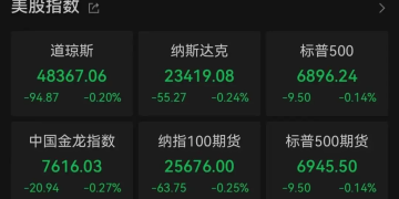 凌晨重磅！美联储大消息！白银大逆转！特朗普突发威胁