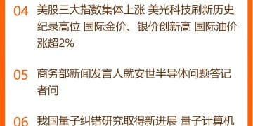 东方财富财经早餐 12月23日周二