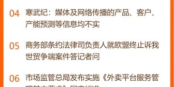 东方财富财经早餐 12月5日周五