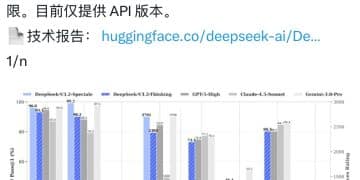 DeepSeek又上新！模型硬刚谷歌 承认开源与闭源差距拉大