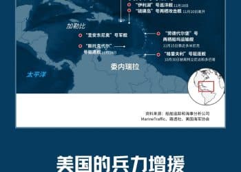 一图看懂｜想打委内瑞拉？除了航母和增兵 美国还有哪些牌？