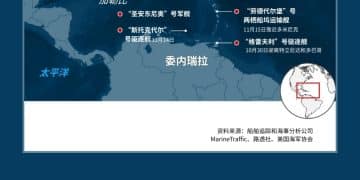 一图看懂｜想打委内瑞拉？除了航母和增兵 美国还有哪些牌？