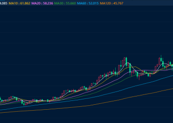 地缘风险推高贵金属价格 纽约金价17日收涨 银价再创新高