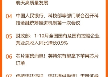 东方财富财经早餐 12月1日周一