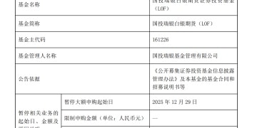 刚刚 跳空高开 白银大涨！突然宣布：降息100个基点