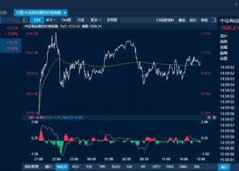 商品日报（12月18日）：焦煤强势反弹超6% 钯连续第二日增仓涨停