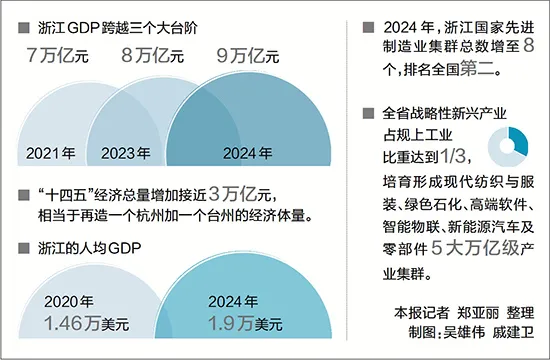 zjrb2025093000001v02b003.jpg 图片