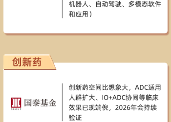 【一图看懂】直击公募策略会 三大关键词被反复提及