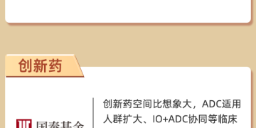 【一图看懂】直击公募策略会 三大关键词被反复提及
