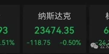贵金属遭遇「巨震星期一」！黄金、白银史诗级大跌背后：交易所出手降温
