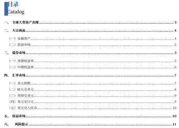 银河策略：日央行加息落地 美联储降息预期提升