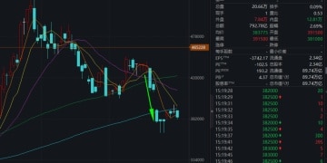 电池巨头又遭「空袭」！LG新能源3.9万亿韩元合同被取消