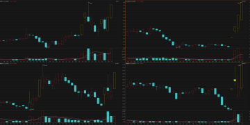 机构密集调研智能驾驶概念股！龙头4连板 近一个月接待量居前热门股名单来了