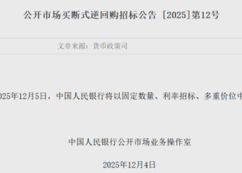 央行大动作！今日开展10000亿元买断式逆回购操作