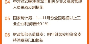 东方财富财经早餐 12月29日周一