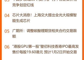 东方财富财经早餐 12月22日周一