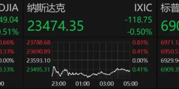美国总统特朗普：正考虑以「无能」为由起诉美联储主席鲍威尔