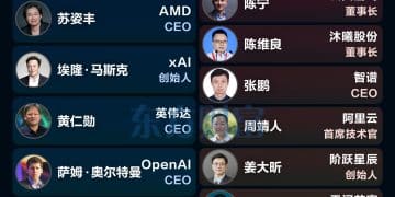 马斯克、王兴兴等领衔！一图速览中美2025年度AI人物