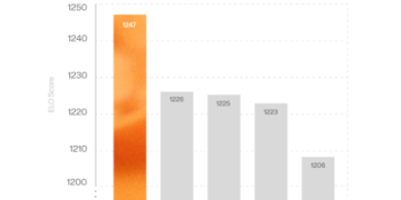 百人初创公司Runway发布AI视频模型 生成质量超谷歌OpenAI竞品