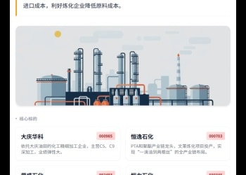 你的钱包正在躺着变「鼓」！人民币升值受益板块一览