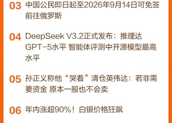 东方财富财经早餐 12月2日周二