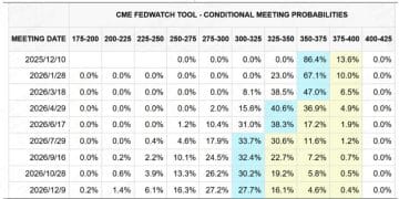 兴证策略：跨年行情已具备良好基础 保持多头思维