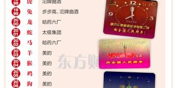 宇树豪掷1亿争马年春晚C位？从春晚赞助商之变看中国商业发展史