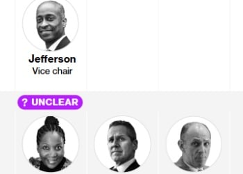 明晚美联储决议又将现三票反对？鲍威尔要「镇不住场子」了