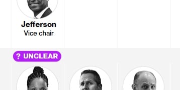 明晚美联储决议又将现三票反对？鲍威尔要「镇不住场子」了