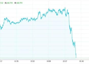 刚刚 崩了！银价暴跌 金价跳水！利空来袭