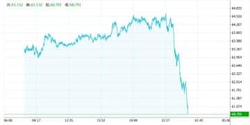 刚刚 崩了！银价暴跌 金价跳水！利空来袭