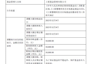 申购上限降至万元「地板」额度，货币基金打响收益「保卫战」