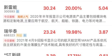 批量涨停！商业航天领涨两市 火箭发射进入「快车道」