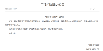 广期所：相关品种价格波动较大 请各市场主体加强风险防范