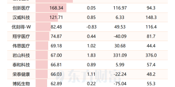 国家药监局在北京召开脑机接口医疗器械工作推进会