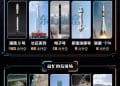 猎鹰9号、长征系列最忙！2025年全球火箭发射情况梳理