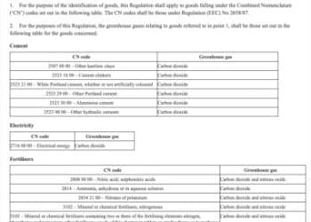 欧盟「碳关税」真的来了！钢铝产业影响几何？