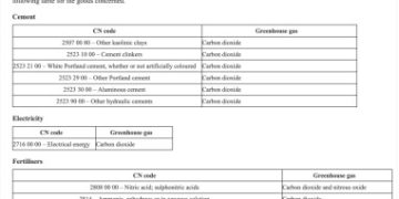 欧盟「碳关税」真的来了！钢铝产业影响几何？