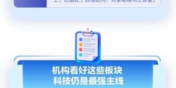 2026年A股怎么走？券商研判：牛市有望继续 看好这些板块