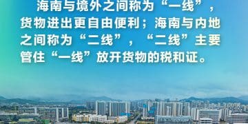 这些「关键词」 带你读懂海南自贸港全岛封关