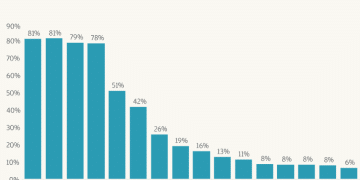 摩根大通豪言金价2026年剑指5055美元，两大买家即将入场！