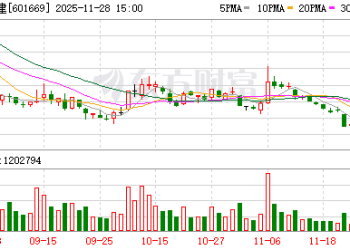 总投资75亿元水库项目被指偷工减料 监理人员被曝接受异性陪侍！中国电建深夜通报：全面调查
