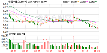 总投资75亿元水库项目被指偷工减料 监理人员被曝接受异性陪侍！中国电建深夜通报：全面调查