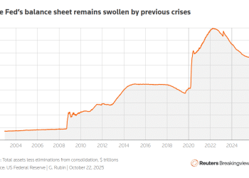 无论美联储掌门之争结局如何，贝森特才是实权拥有者？